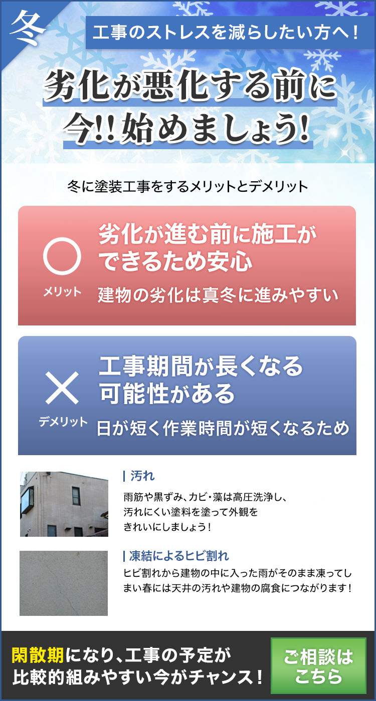 工事のストレスを減らしたい方へ！お家の劣化が悪化する前に今！！始めましょう！